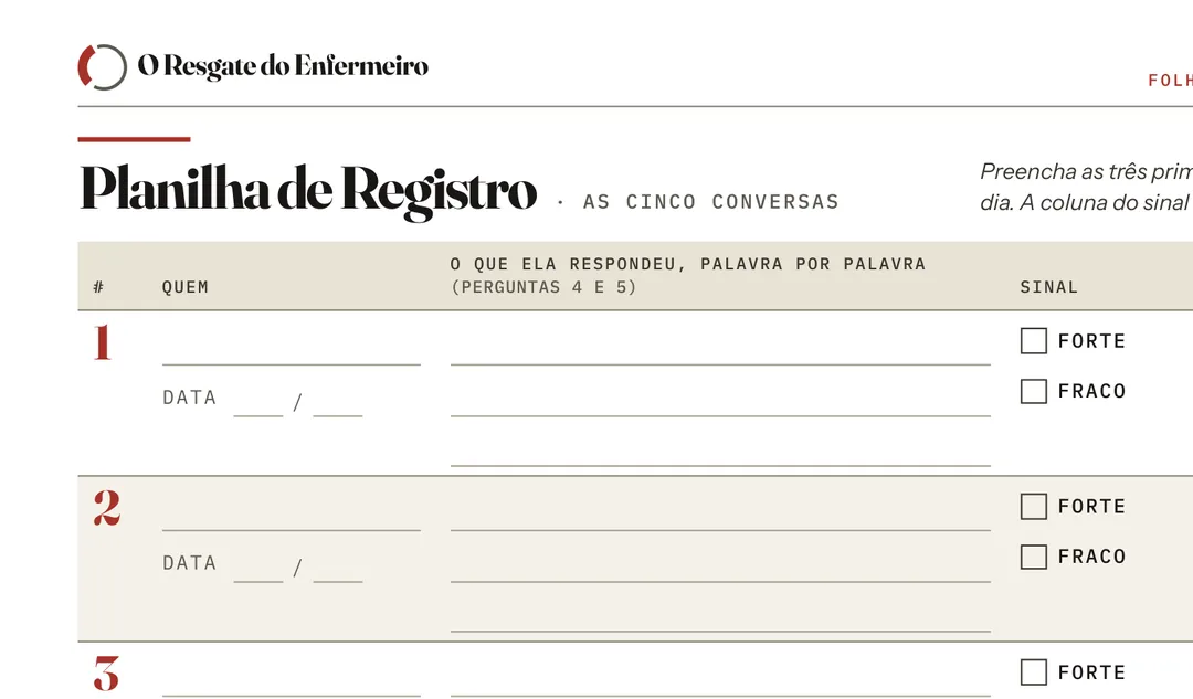 Recorte da Planilha de Registro: as colunas quem, o que ela respondeu palavra por palavra e sinal forte ou fraco, com as primeiras linhas em branco
